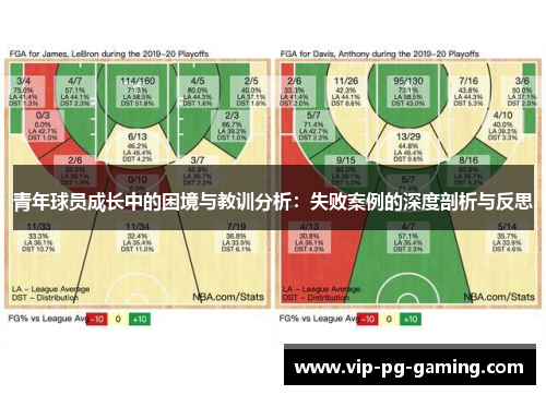 青年球员成长中的困境与教训分析：失败案例的深度剖析与反思