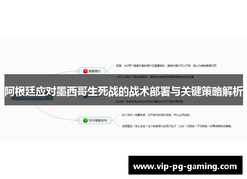 阿根廷应对墨西哥生死战的战术部署与关键策略解析