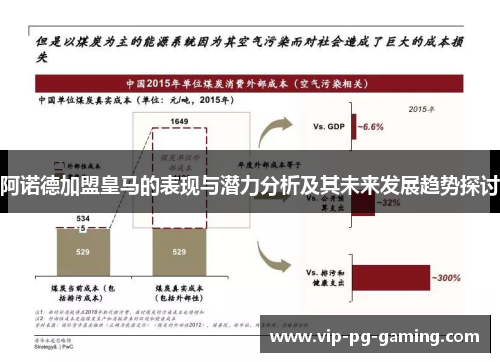 阿诺德加盟皇马的表现与潜力分析及其未来发展趋势探讨